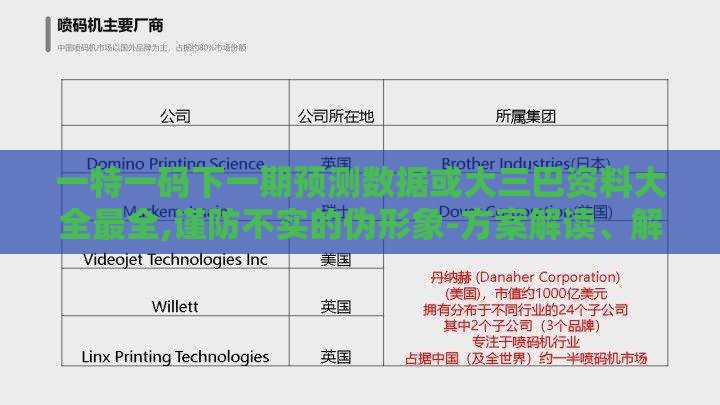 一特一码下一期预测数据或大三巴资料大全最全,谨防不实的伪形象-方案解读、解释与落实