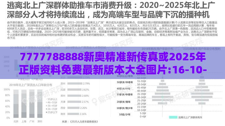 7777788888新奥精准新传真或2025年正版资料免费最新版本大全图片:16-10-45-20-23-34 T:12和躲避虚假诱导-个人释义、专家解析解释与落实​